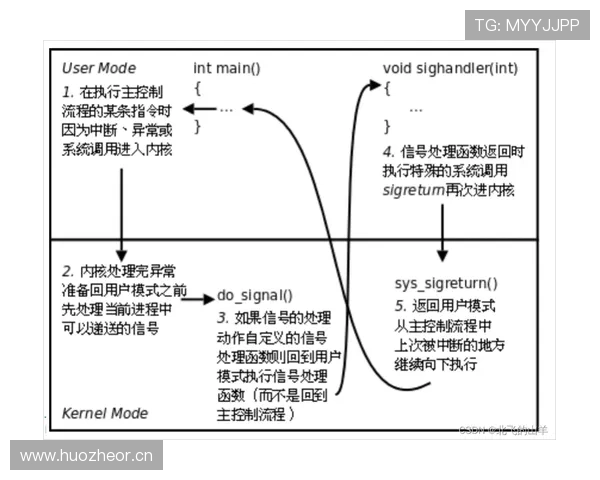 全面解析防守三秒违例的定义与判定