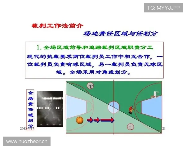 深入解读篮球规则中裁判协商判罚流程的机制与执行标准