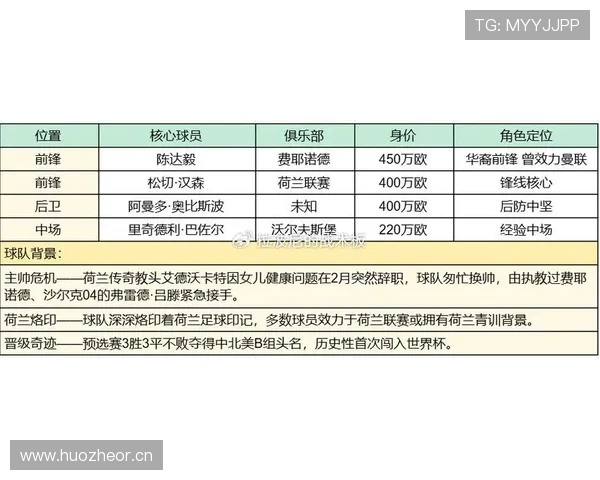 科特迪瓦2026世界杯E组实力排名解析